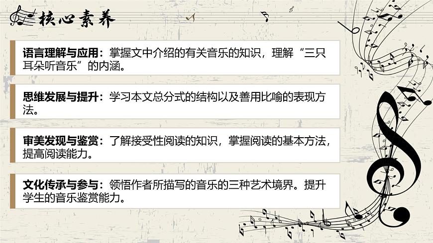 部編高教版（2024）中職語文拓展模塊上冊(cè)3.4《音樂就在你心中》課件第4頁