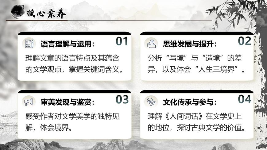 部編高教版（2024）中職語(yǔ)文拓展模塊上冊(cè)3.5《人間詞話》課件第4頁(yè)