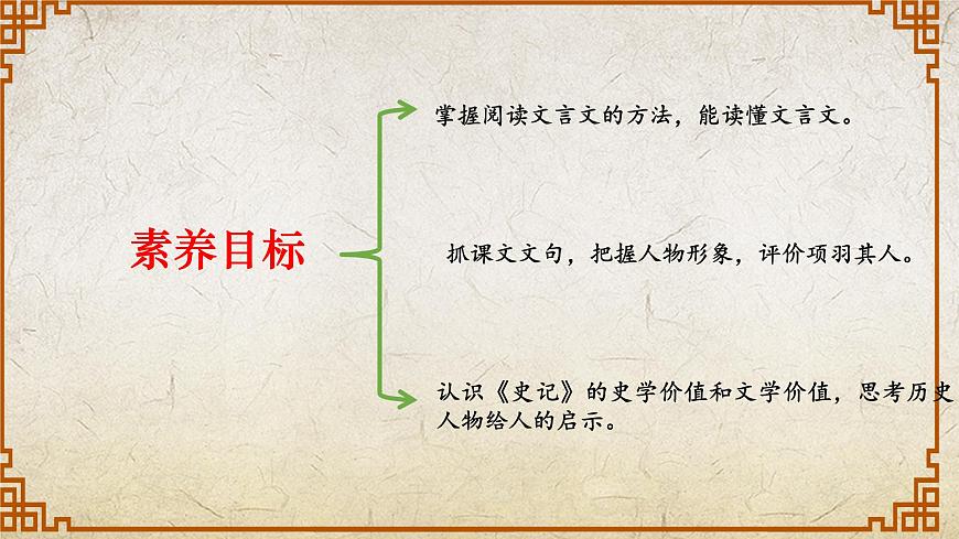 2.1《鴻門宴》課件-【中職專用】高二語文同步講堂（高教版2024·拓展模塊上冊）第3頁