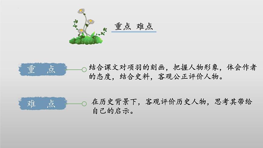 2.1《鴻門宴》課件-【中職專用】高二語文同步講堂（高教版2024·拓展模塊上冊）第4頁