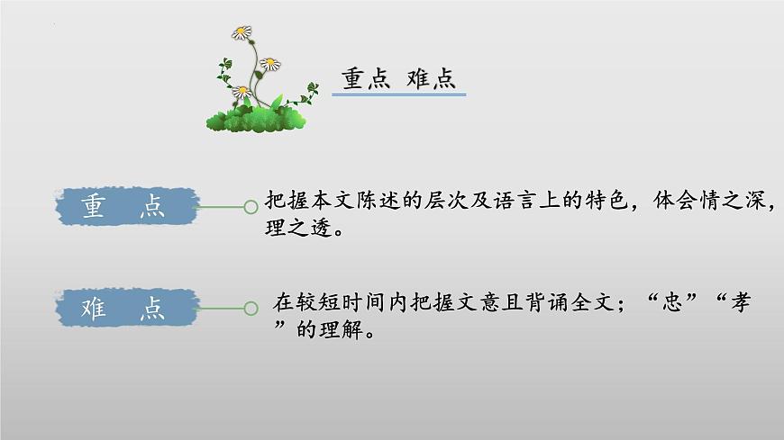 2.2《陳情表》課件-【中職專用】高二語(yǔ)文同步講堂（高教版2024拓展模塊上冊(cè)）第4頁(yè)