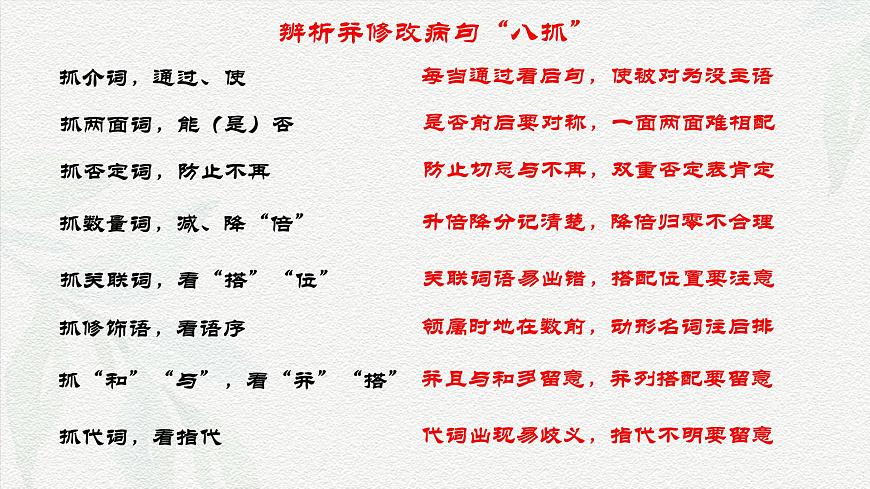 專項(xiàng)04:句子辨析(課件)-【中職專用】2025年對(duì)口升學(xué)語文二輪專項(xiàng)突破(四川專用)第7頁