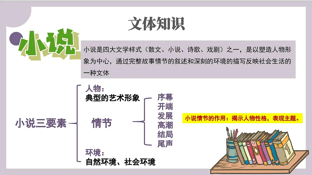 部编高教版2023 中职语文基础模块下册 3.1《祝福》-课件第8页