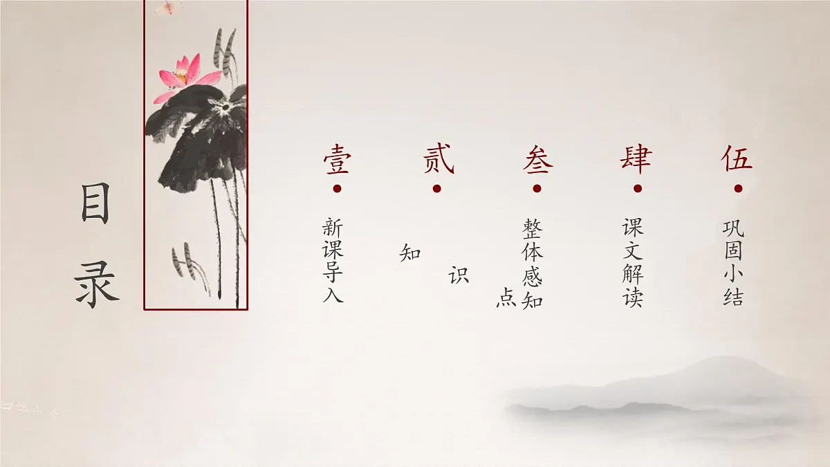 部编高教版2023 中职语文 基础模块上册 第一单元第三课 荷花淀-课件第2页