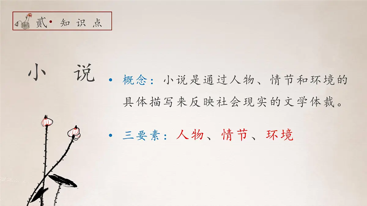部编高教版2023 中职语文 基础模块上册 第一单元第三课 荷花淀-课件第6页