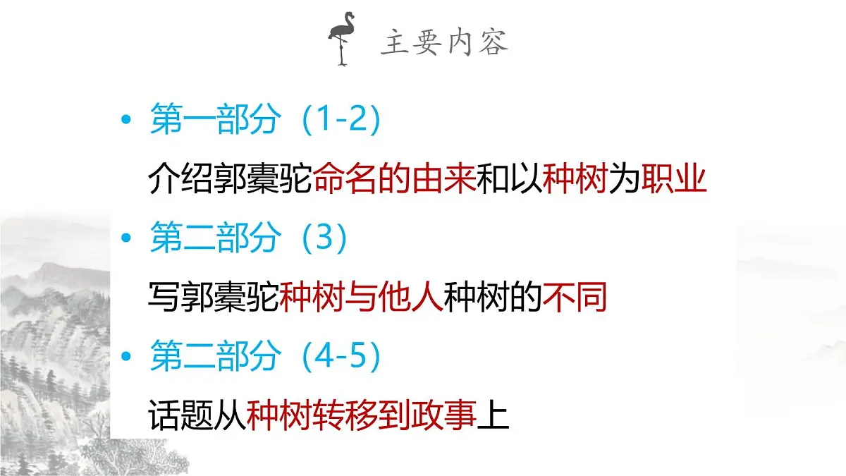 部编高教版2023 中职语文 基础模块上册 第三单元第二课 种树郭橐驼传-课件第7页
