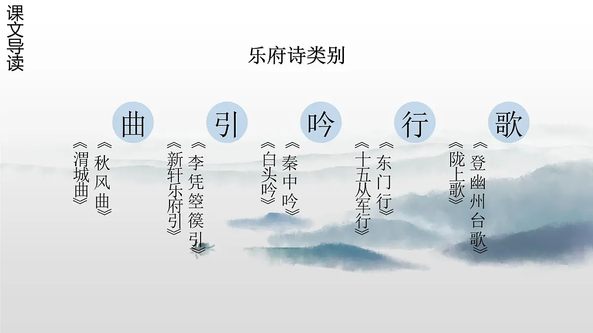 部编高教版2023 中职语文 基础模块上册 古诗词朗诵 短歌行-课件第6页