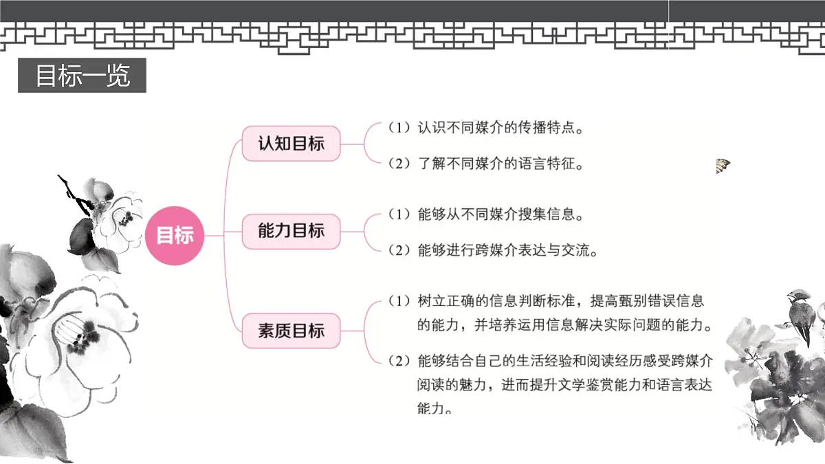 高教版2023中职《语文(基础模块)学习辅导与训练(下册)》第八单元课件PPT第3页