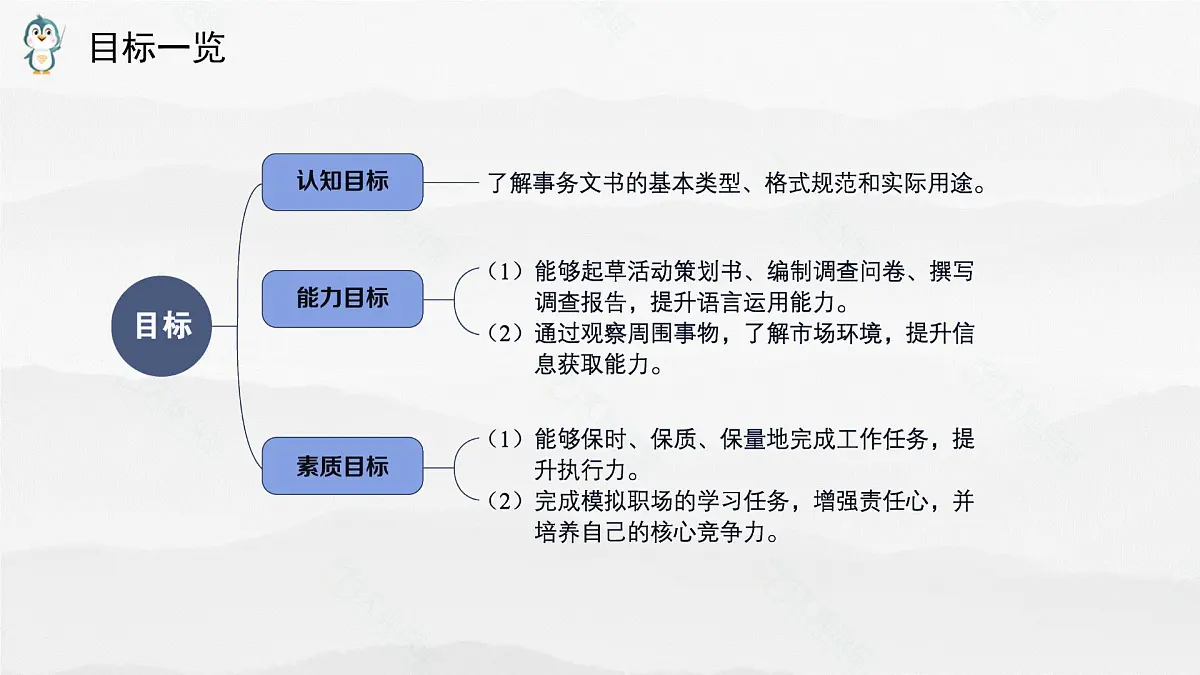 《语文(职业模块)学习辅导与训练》第四单元课件PPT第4页