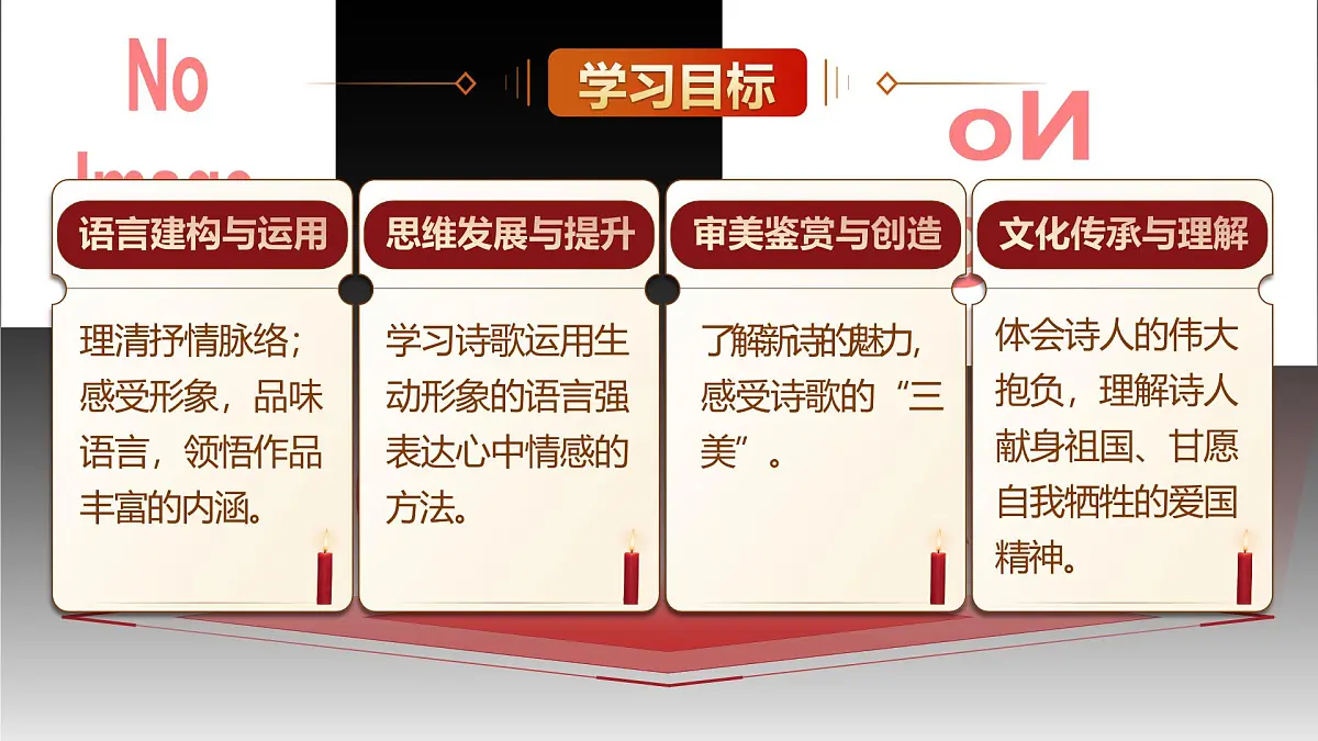 部编高教版(2024)拓展模块下册4.3《红烛》课件第2页