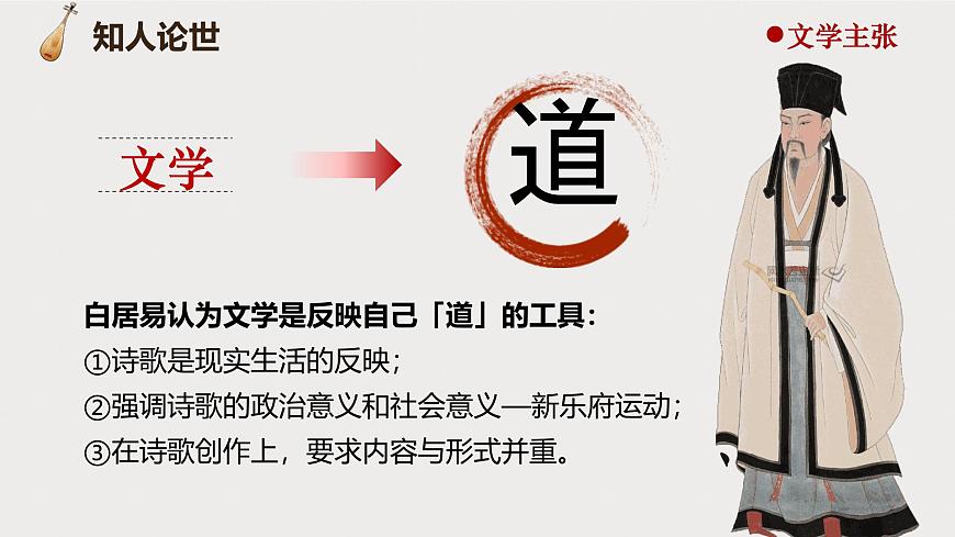 部編高教版（2024）拓展模塊下冊(cè)2.1《琵琶行》課件第8頁(yè)