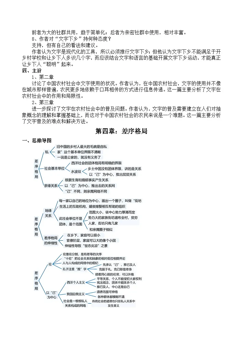 部编高教版2023 中职语文 基础模块下册 第四单元 乡土中国-知识点第3页