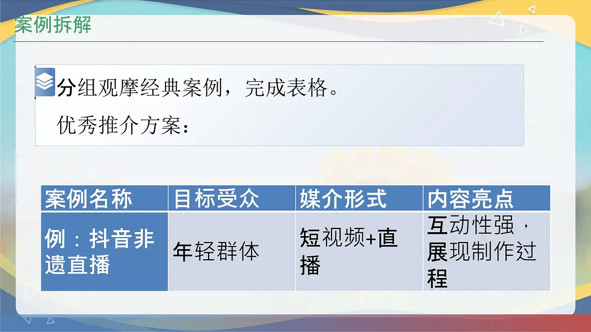 第8.3课 《跨媒介表达与交流》(同步课件)-【中职专用】2024-2025学年高一语文课堂(高教版2023基础模块下册)第8页