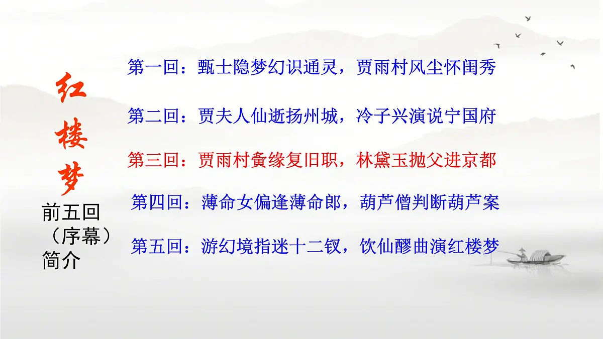 中职语文部编高教版(2023) 基础模块 上册 第二单元三 林黛玉进贾府 课件第7页