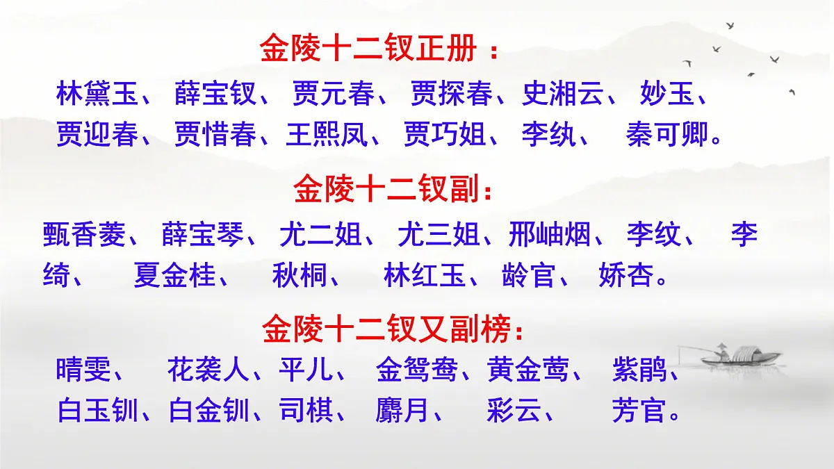 中职语文部编高教版(2023) 基础模块 上册 第二单元三 林黛玉进贾府 课件第8页