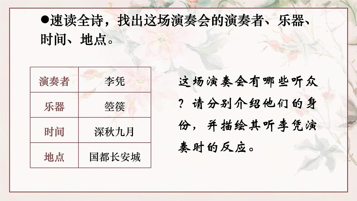 中职 语文 部编高教版(2023) 基础模块 上册 古诗词诵读李凭箜篌引 课件第8页