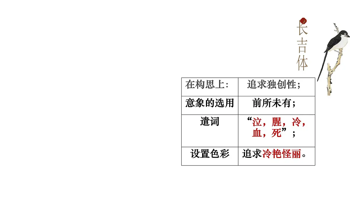 中职 语文 部编高教版(2023) 基础模块 上册 古诗词诵读李凭箜篌引 课件第6页