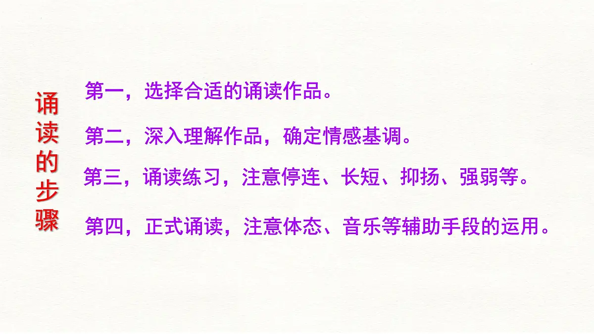 中职 语文 部编高教版(2023) 基础模块 上册 第八单元 语感与语言习得二 诵读与品位 课件第4页
