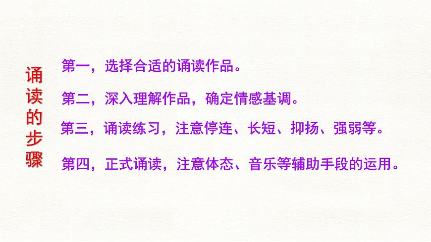 中職 語文 部編高教版(2023) 基礎(chǔ)模塊 上冊 第八單元 語感與語言習(xí)得二 誦讀與品位 課件第4頁