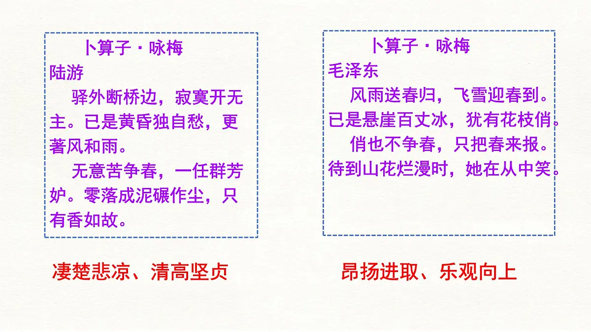 中职 语文 部编高教版(2023) 基础模块 上册 第八单元 语感与语言习得二 诵读与品位 课件第6页