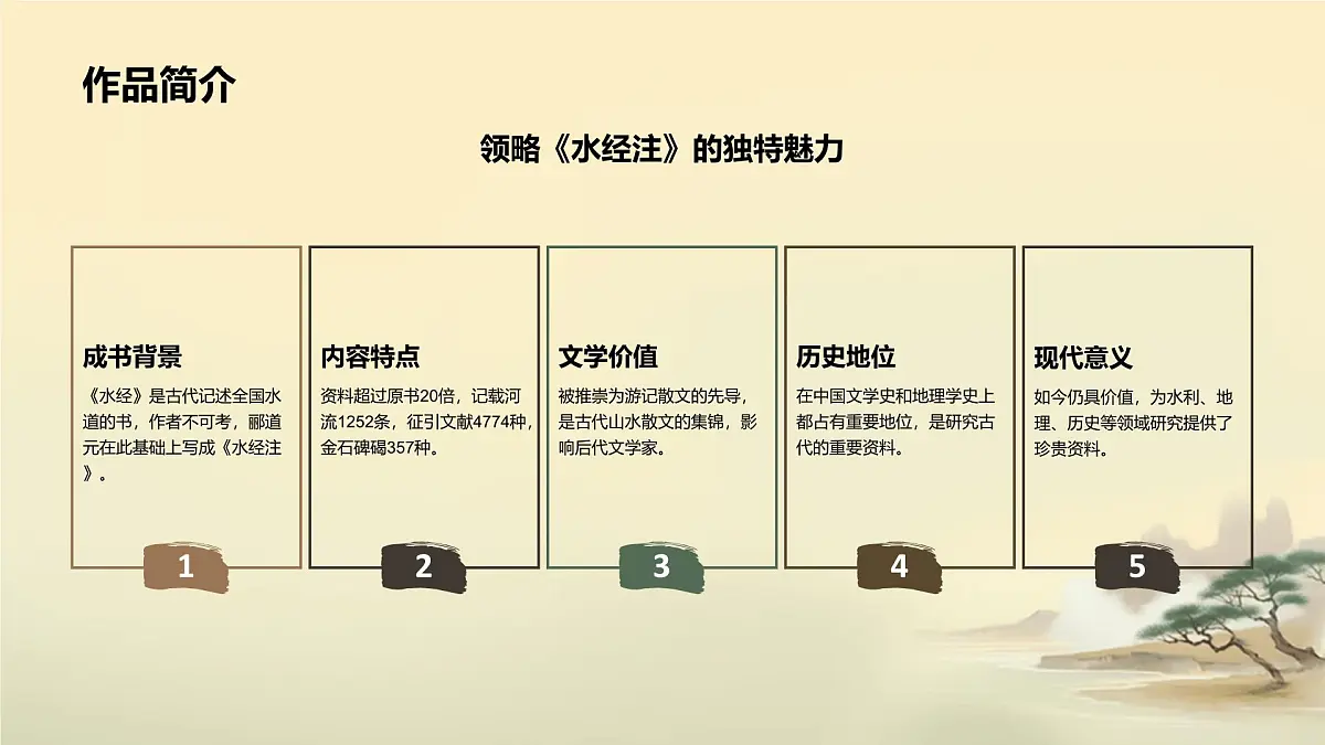 部编高教版中职语文 拓展模块下册 第五单元第1课《水经注》序-课件第5页