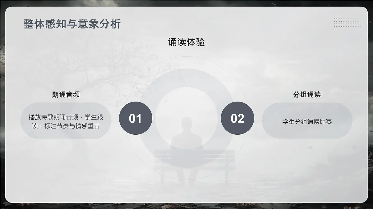 部编高教版中职语文 拓展模块下册 第四单元第2课煤中炉-课件第6页