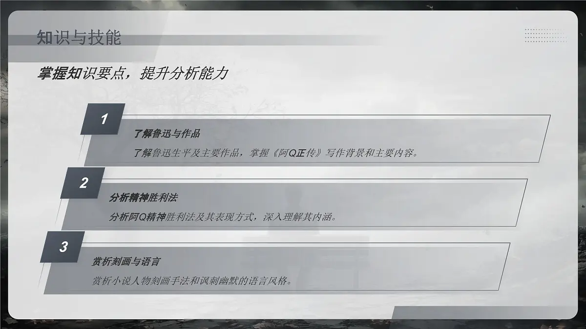 部编高教版中职语文 拓展模块下册 第四单元第1课阿Q正传-课件第3页