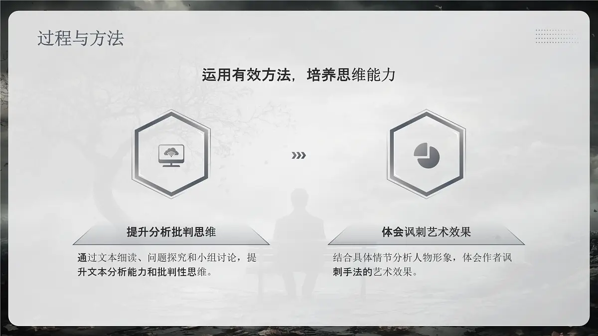 部编高教版中职语文 拓展模块下册 第四单元第1课阿Q正传-课件第4页