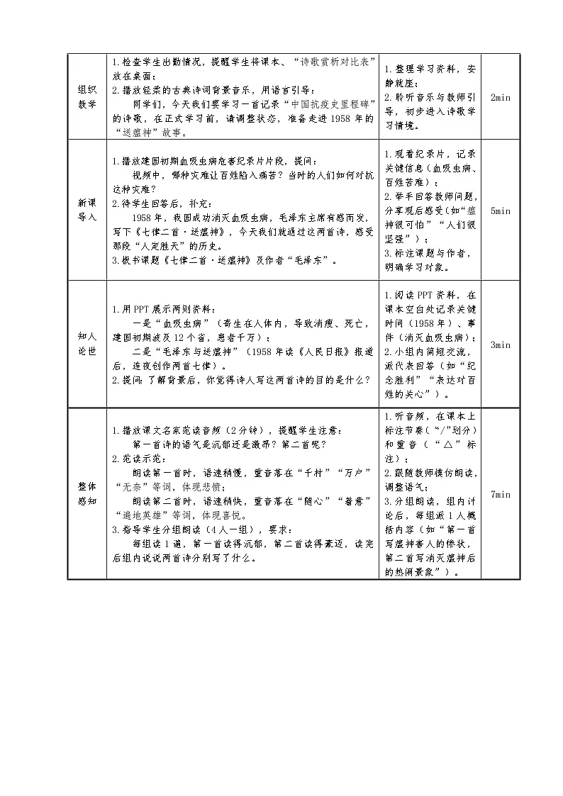1.1高教社统编中职语文二年级《语文职业模块》第一单元第1课《七律二首 送瘟神》教学设计第2页
