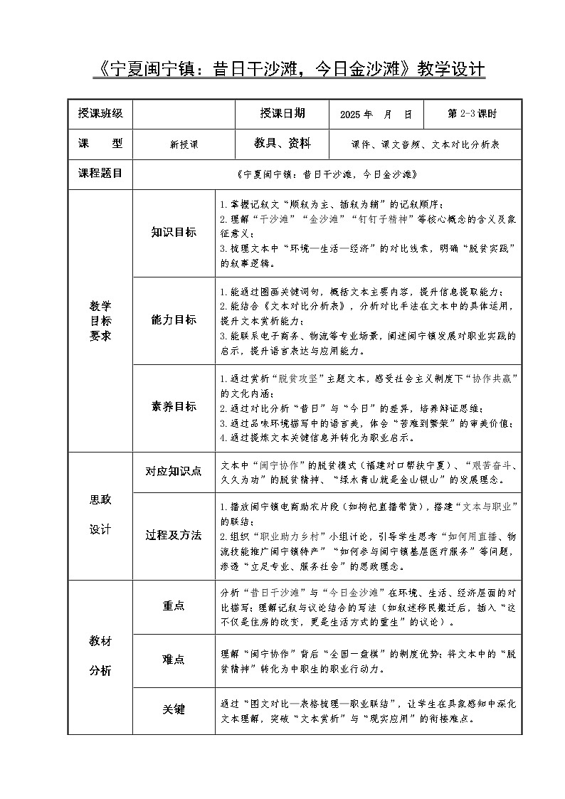1.2高教社统编中职语文二年级《语文职业模块》第一单元第2课 《宁夏闽宁镇:昔日干沙滩,今日金沙滩》教学设计第1页
