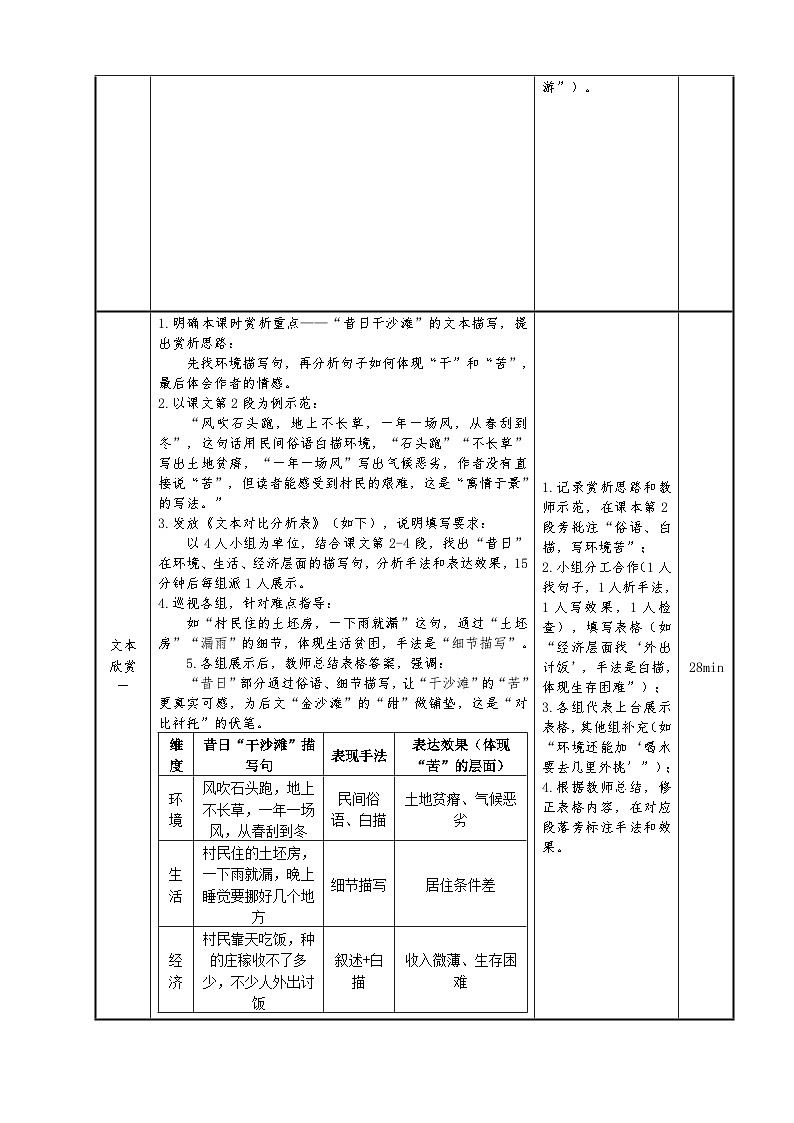 1.2高教社统编中职语文二年级《语文职业模块》第一单元第2课 《宁夏闽宁镇:昔日干沙滩,今日金沙滩》教学设计第3页