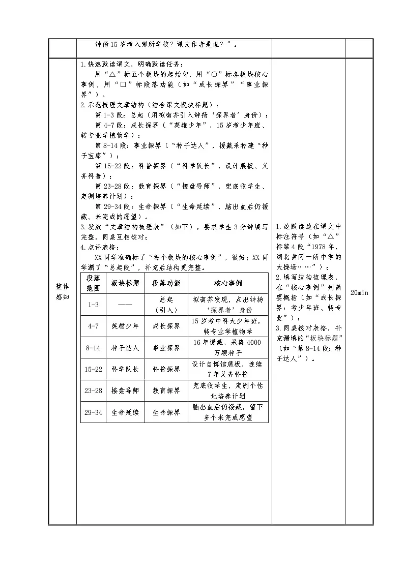 1.3高教社统编中职语文二年级《语文职业模块》第一单元第3课 《“探界者”钟扬》教学设计第3页