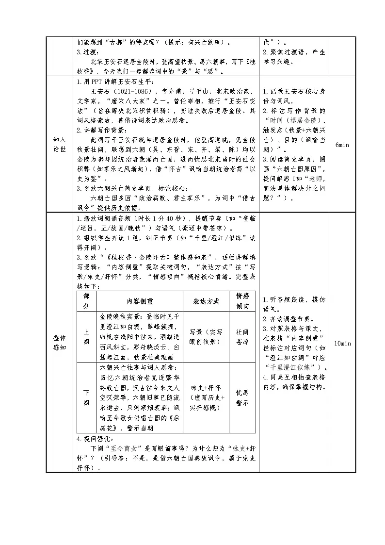 8.2高教社统编中职语文二年级《语文职业模块》古诗词诵读单元第2课《桂枝香金陵怀古》教学设计第2页