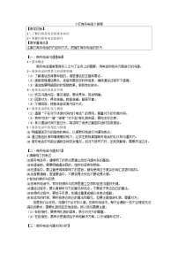 中职语文部编高教版(2023)职业模块打商务电话教学设计及反思
