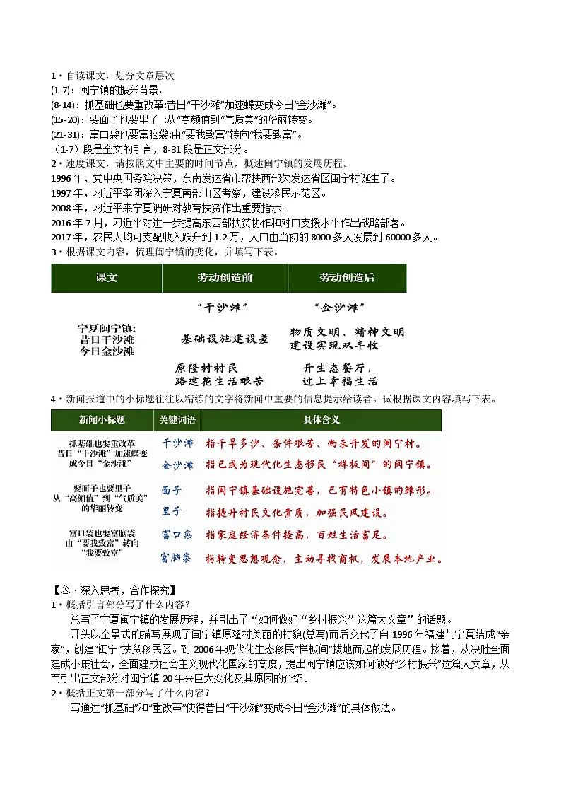 中职语文高教版2023职业模块宁夏闽宁镇 教案第2页