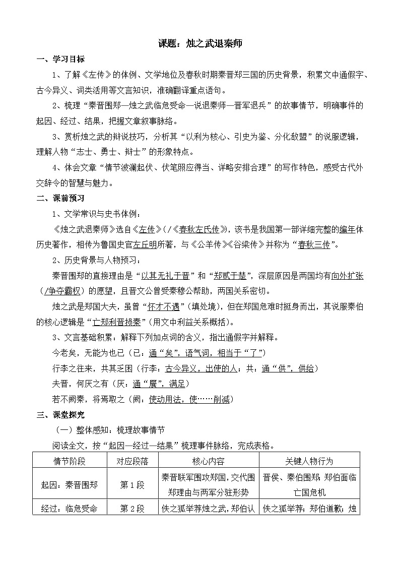 部编高教版2023 中职语文 基础模块下册 第二单元第二课 烛之武退秦师-学案第1页