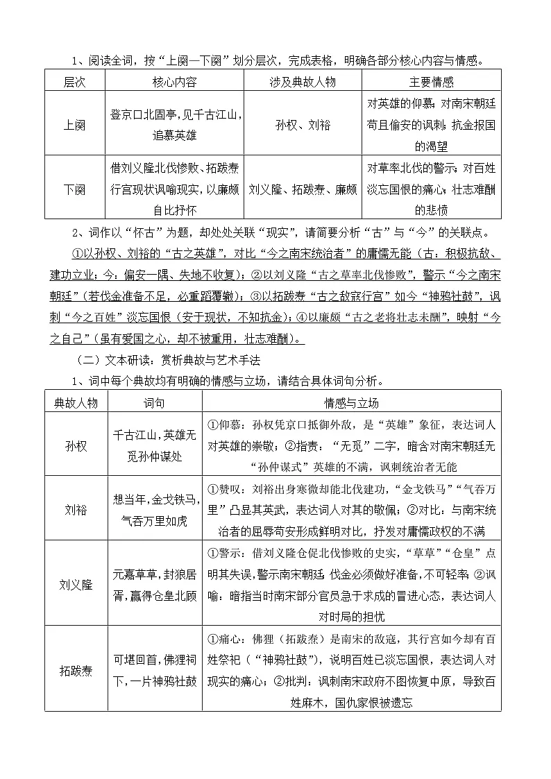 部编高教版2023 中职语文 基础模块下册 第二单元第四课 永遇乐·京口北固亭怀古-学案第2页