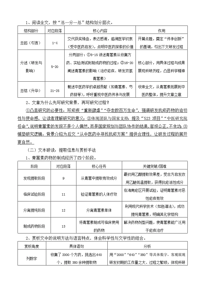 部编高教版2023 中职语文 基础模块下册 第六单元第一课 青蒿素:人类征服疾病的一小步-学案第2页