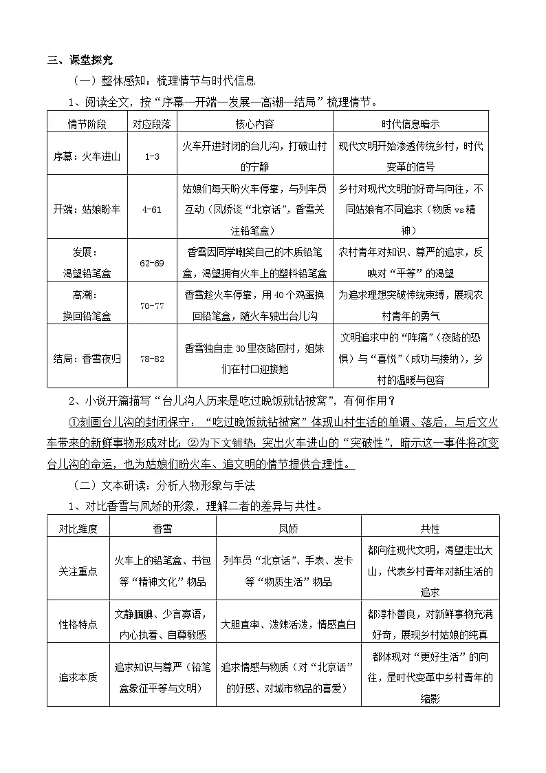 部编高教版2023 中职语文 基础模块下册 第六单元第三课 哦,香雪-学案第2页