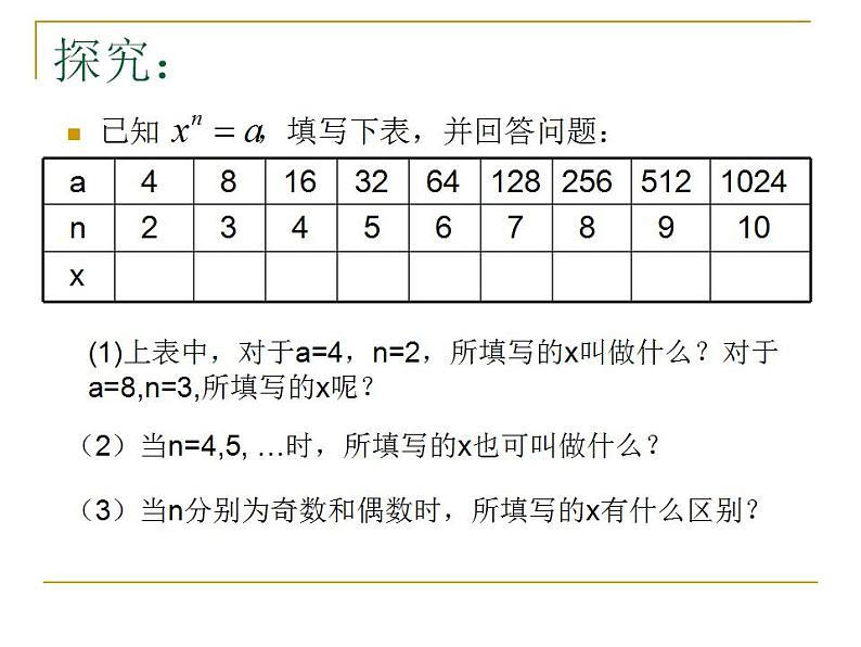 中职数学基础模块上册:4.1《实数指数幂》ppt课件(D)02