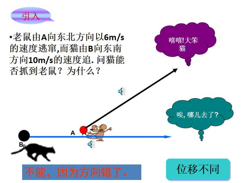 高教版中职数学基础模块下册：7.1《平面向量的概念及线性运算》课件02