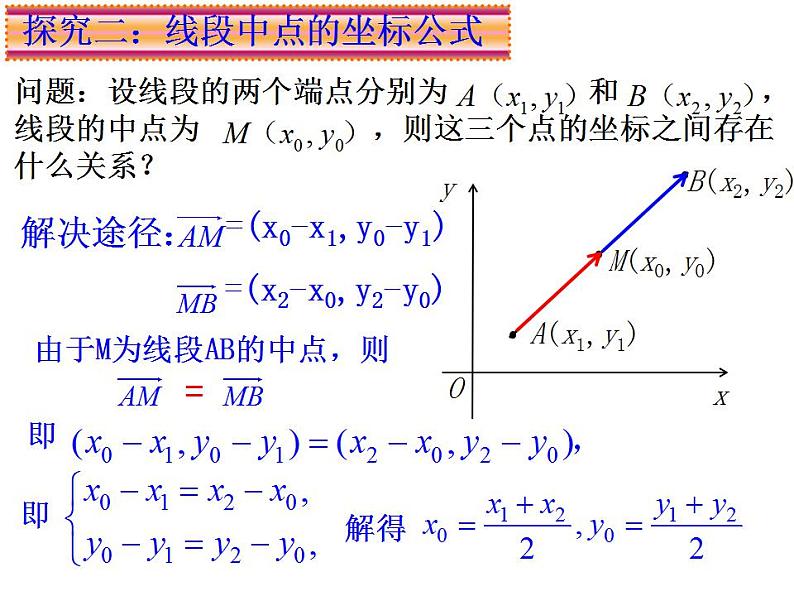 高教版中职数学基础模块下册:8.1 《两点间的距离与线段中点的坐标》课件第6页