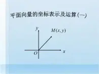 高教版中职数学基础模块下册：7.2 《平面向量的坐标表示》课件