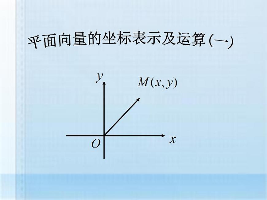 高教版中職數(shù)學(xué)基礎(chǔ)模塊下冊(cè)：7.2 《平面向量的坐標(biāo)表示》課件第1頁(yè)