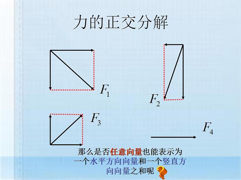 高教版中职数学基础模块下册:7.2 《平面向量的坐标表示》课件第2页