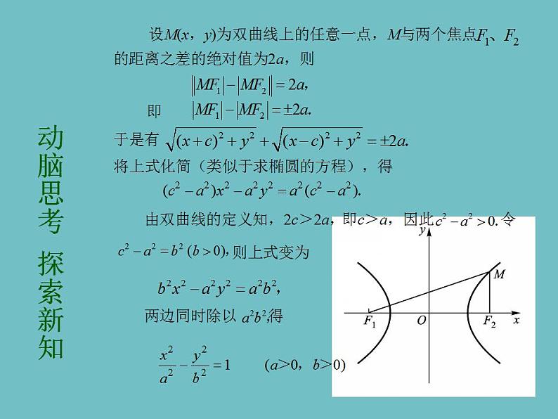 【高教版】中职数学拓展模块:2.2《双曲线》课件第4页
