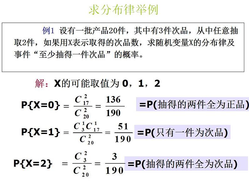 【高教版】中职数学拓展模块:3.3《离散型随机变量及其分布》课件第3页