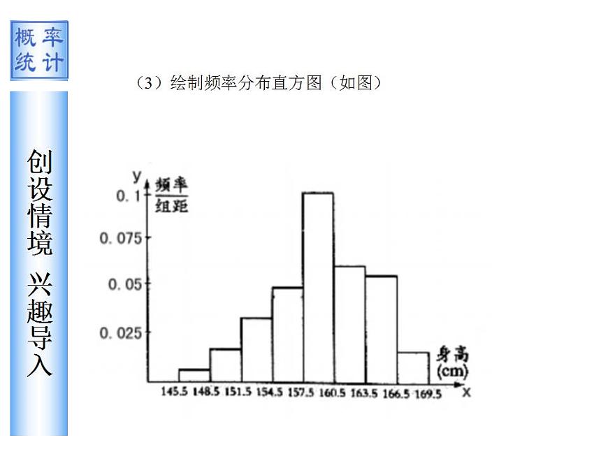 【高教版】中職數(shù)學(xué)拓展模塊：3.5《正態(tài)分布》課件第5頁