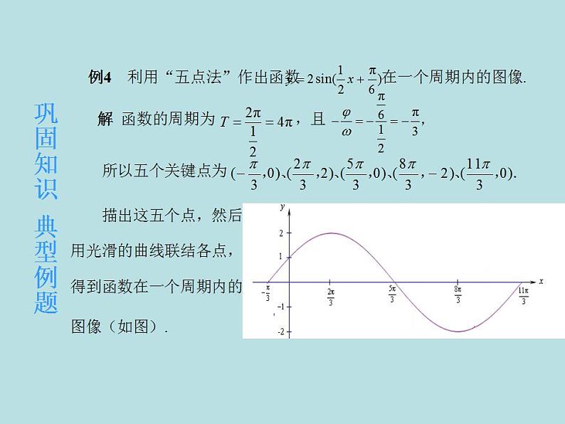 【高教版】中职数学拓展模块:1.2 《正弦型函数》ppt课件06