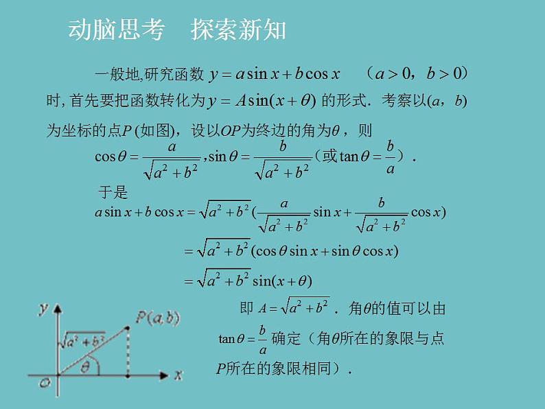 【高教版】中职数学拓展模块:1.2《正弦型函数》ppt课件第4页